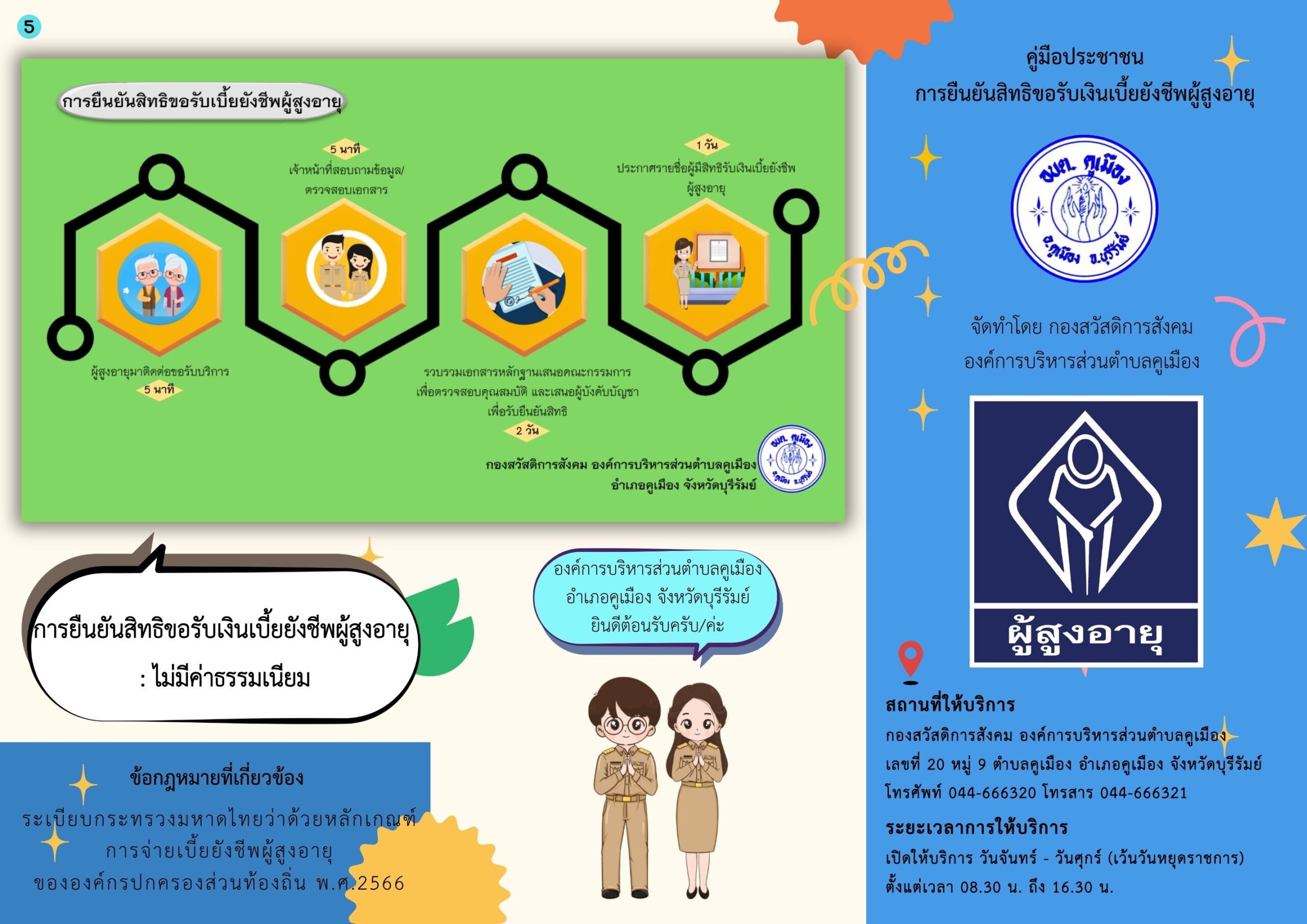 คู่มือประชาชน – การยืนยันสิทธิขอรับเงินเบี้ยยังชีพผู้สูงอายุ