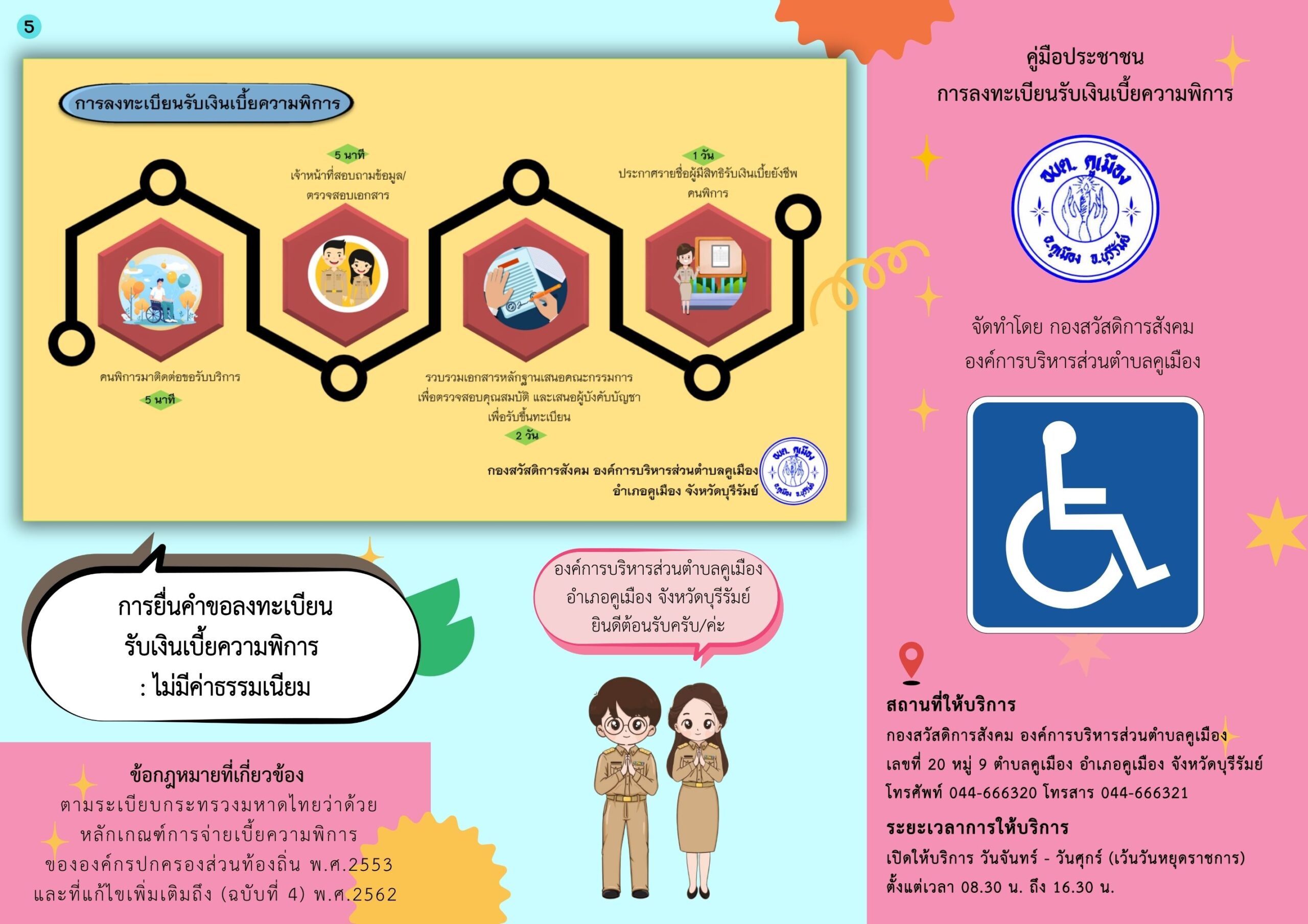 คู่มือประชาชน –  การลงทะเบียนรับเงินเบี้ยความพิการ