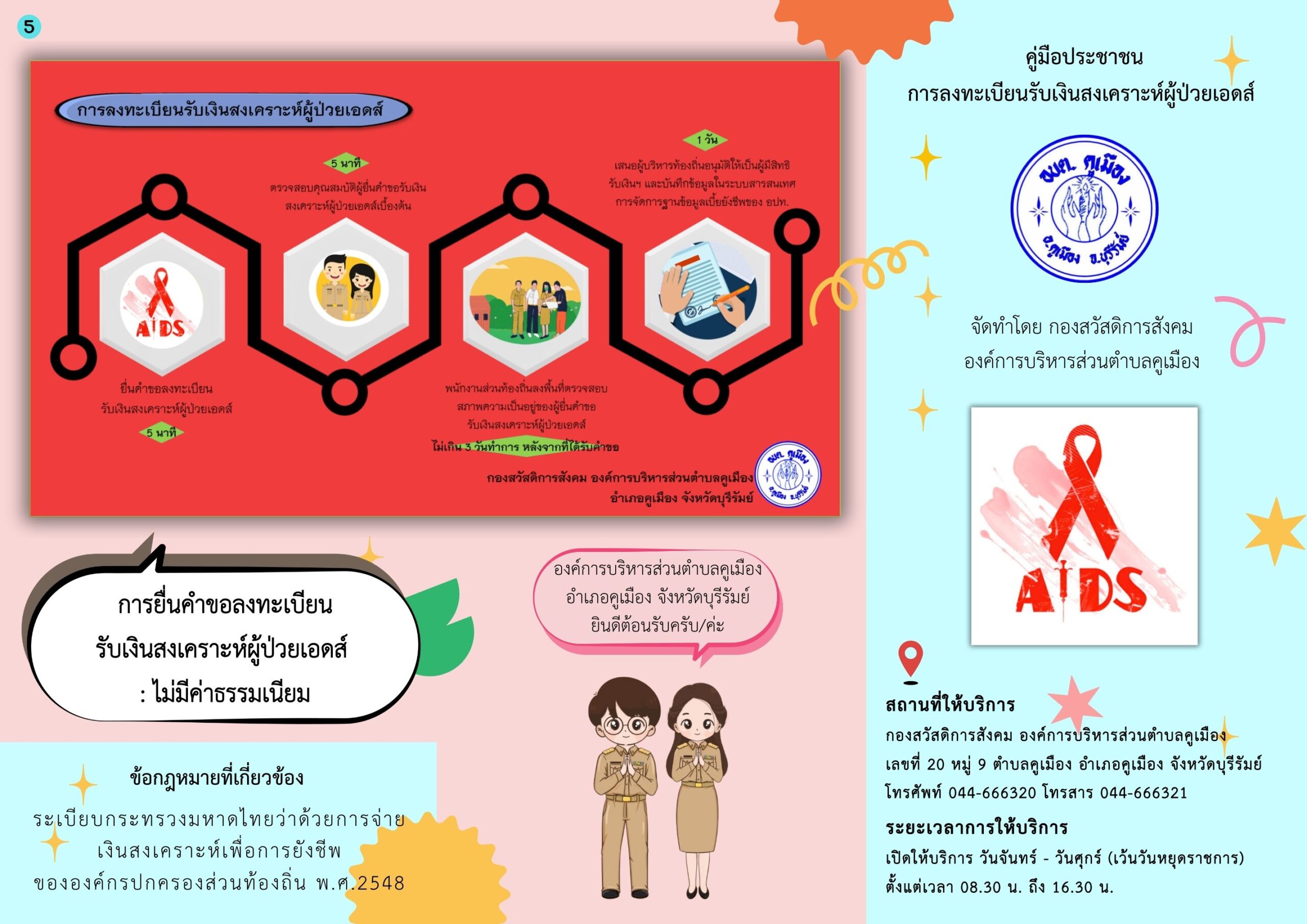 คู่มือประชาชน – การลงทะเบียนรับเงินสงเคราะห์ผู้ป่วยเอดส์